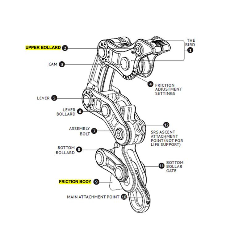 Vis d'assemblage corps de friction de rechange
 - ROPE RUNNER EVO - NOTCH®