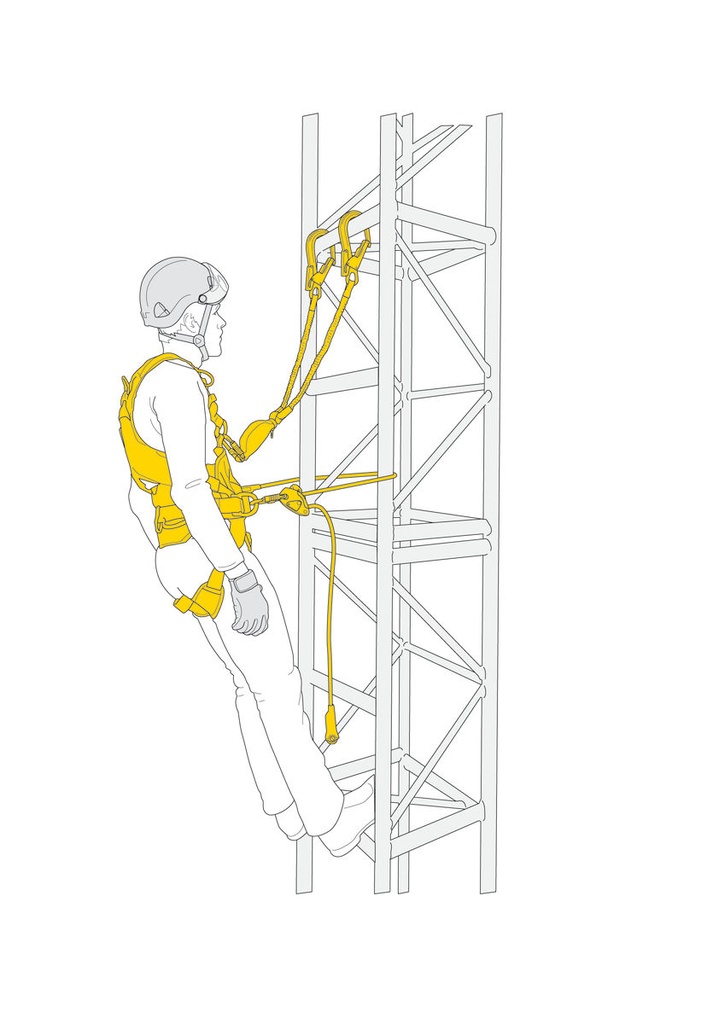 Kit - FALL ARREST END WORK POSITIONING - PETZL®